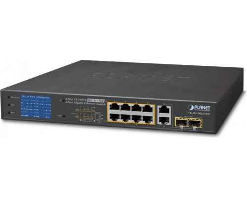 Switch Planet FGSD-1022VHP