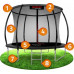 Garden Trampoline Neo-Sport NS-08C231 With inner mesh 8.5 FT 252 cm