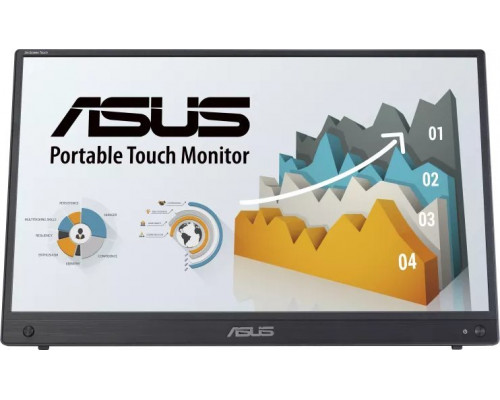 Asus ZenScreen MB16AMTR (90LM04S0-B02170)