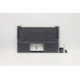 Lenovo Upper Case w/KB (NORDIC) 5CB0U42717, Cover + keyboard,