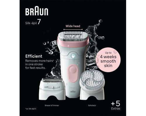 Braun SE7-060