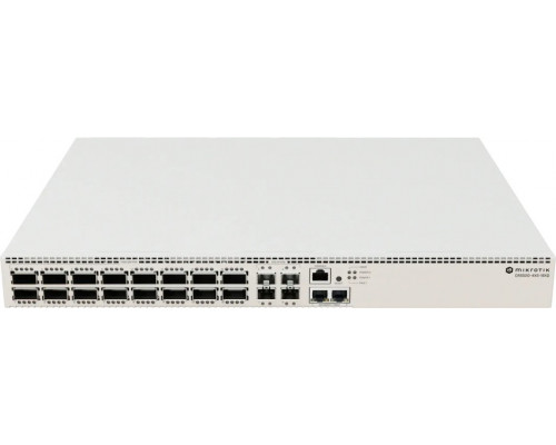 Switch MikroTik Cloud Router Switch CRS520 (CRS520-4XS-16XQ-RM)