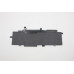 Lenovo 57Wh internal lithium-ion
