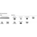 Philips 75PML8709/12 Mini LED 75'' 4K Ultra HD Google TV