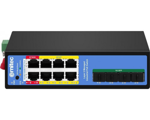 12-port 1000Mbps Industrial