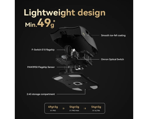 ATK X1 Ultimate Wireless 8K Baltas (Balta)  Pelė
