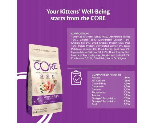 Core Kitten Original, karma sucha, dla koci�t, turkey i chicken, 300g