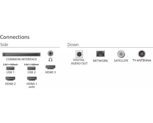 Philips 43PUS8500/12 109,2 cm (43") 4K Ultra HD Smart TV Wi-Fi Czarny