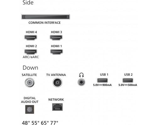 Philips 65OLED76012 165,1 cm (65") 4K Ultra HD Smart TV Wi-Fi czarny