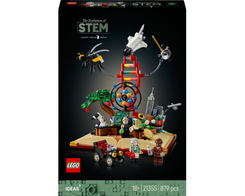 Ideas Ewolucja przedmiotów ścisłych (21355)