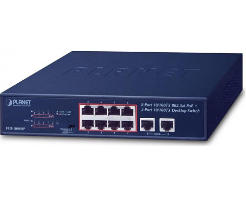 Switch Planet FSD-1008HP