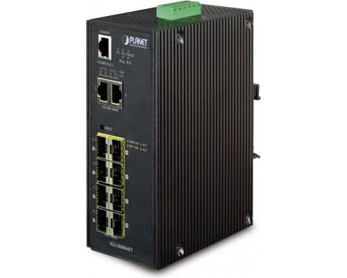 Switch Planet IGS-10080MFT