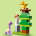 LEGO Duplo Dinozaurowa szkółka (10938)