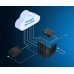 MILESIGHT IoT Milesight Industrial Cellular Wi-Fi GPS Supported