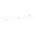 MILESIGHT IoT Milesight Industrial Cellular Wi-Fi GPS Supported