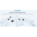 MILESIGHT IoT Milesight Industrial Cellular Wi-Fi GPS Supported