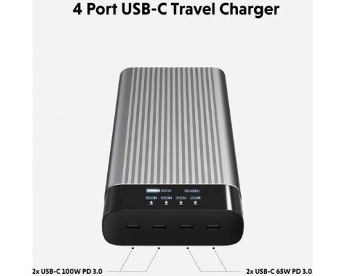 HyperDrive HyperJuice 245W USB-C Battery Pack