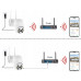 Vega IP IOS ANDROID WIFI HD (White)