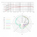 sE V7 Chrome - dynamiczny
