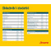 Josera Sensiplus Dog 900g