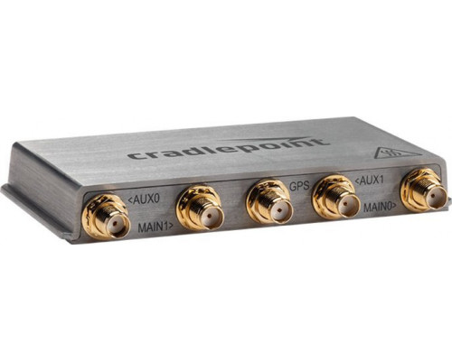 Moduł SFP Cradlepoint LTE Adv Pro 1200Mbps ModemUpg Branch
