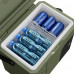Yolco ET18 Green 17 l