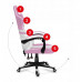Gaming Huzaro Force 4.4 Pink Mesh
