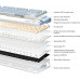 MCHOSE MC-X75 Icy Creamsicle (MC-X75-5)