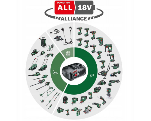 AdvancedImpact 18V-80 Quicksnap (1x 2,5)