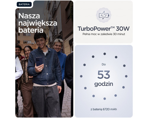 Motorola  Moto G86 Power 5G 8/512GB Blue  (PB8X0053SE)