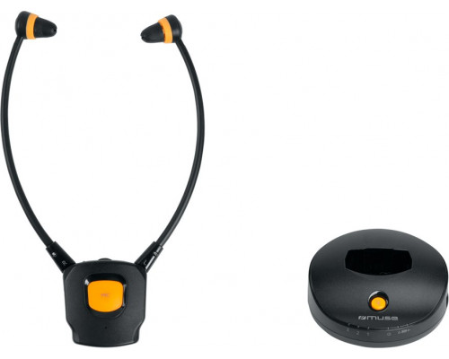 Muse M-286 CTV
