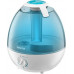 Sencor SHF 2080WH