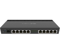 MikroTik RB4011iGS+RM