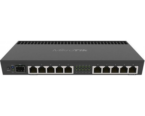 MikroTik RB4011iGS+RM