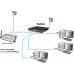 Switch Allnet 6+2P ALLNET ALL-SG8210PM POE+ M