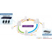 Switch Planet PLANET Layer 3 24-Port 10/100/1000T  L3 Gigabit Ethernet (10/100/1000) 1U Blue