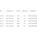 Elektryczny grzejnik convectorowy TX - 2500 W IP20 wym. 890 x 450 x 80