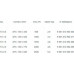 Elektryczny grzejnik convectorowy TX - 2500 W IP20 wym. 890 x 450 x 80