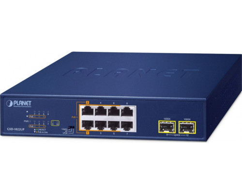 PLANET 2-Port 10/100/1000T 802.3bt   Gigabit Ethernet (10/100/1000) Support PoE Blue