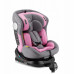 FOTELIK SAMOCHODOWY SESTTINO HEXAGON PINK PRO I-SIZE 0-36 KG 40-150