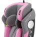 FOTELIK SAMOCHODOWY SESTTINO HEXAGON PINK PRO I-SIZE 0-36 KG 40-150