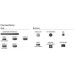 Philips 55OLED759/12, 139.7 cm (55"), 3840 x 2160 pixels, OLED, Smart TV, Wi-Fi, Chrome