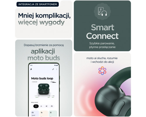 Motorola Moto Buds Loop, green