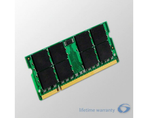 Memory Upgrade - 16 GB - 1RX8