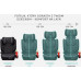 Monroe SMODEL VINCENT Grey-Black R129 100-150 CM ISOFIX