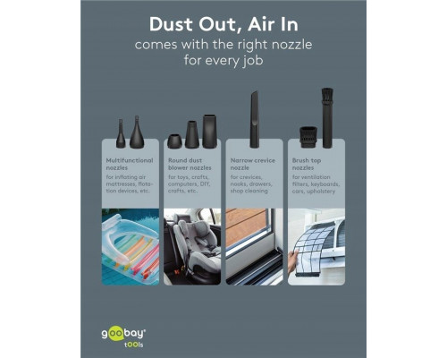 Dmuchawa do kurzu Superior, czarny