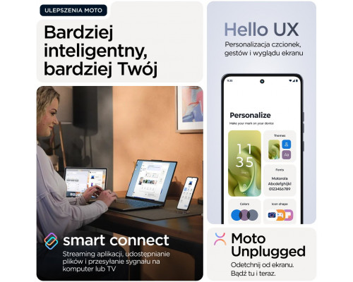 Motorola moto g86 5G 16,9 cm (6.67") Dual SIM Android 15 USB Type-C 8 GB 256 GB 5200 mAh Ciemny Blue