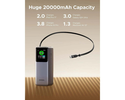 Ugreen 20000mAh Ugreen PB726 USB + USB-C, 165W, wbudowany cable (gray)