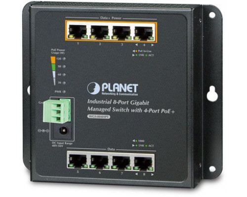 Switch Planet WGS-804HPT