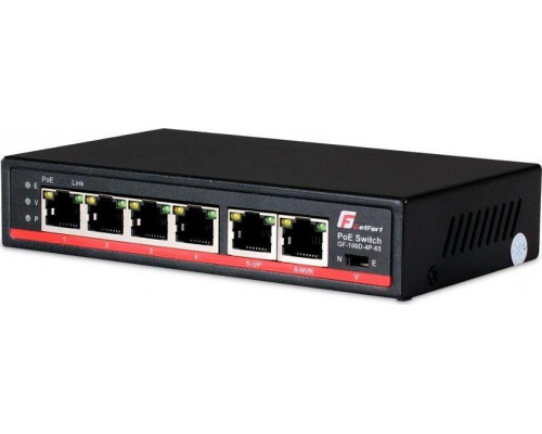 Switch GetFort GF-106D-4P-65